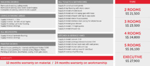 package resale hdb 300x133 - package-resale-hdb