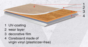 CHECK structure check one 300x159 - CHECK