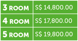 prices standard bto 300x160 - Renovation Packages